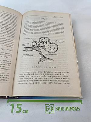 Энциклопедия боли