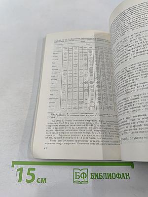 Эпидемиология и профилактика туберкулеза