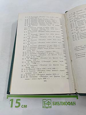 Собрание сочинений в четырех томах. Том IV