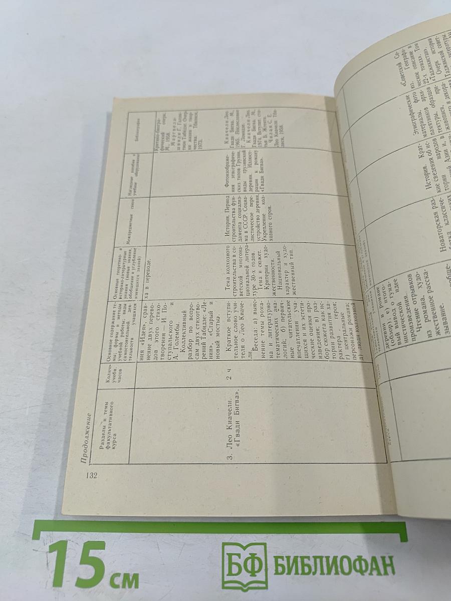 Литература народов СССР. Методика факультатива. В X классе. Часть первая (1920-1940)