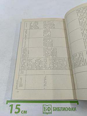 Литература народов СССР. Методика факультатива. В X классе. Часть первая (1920-1940)