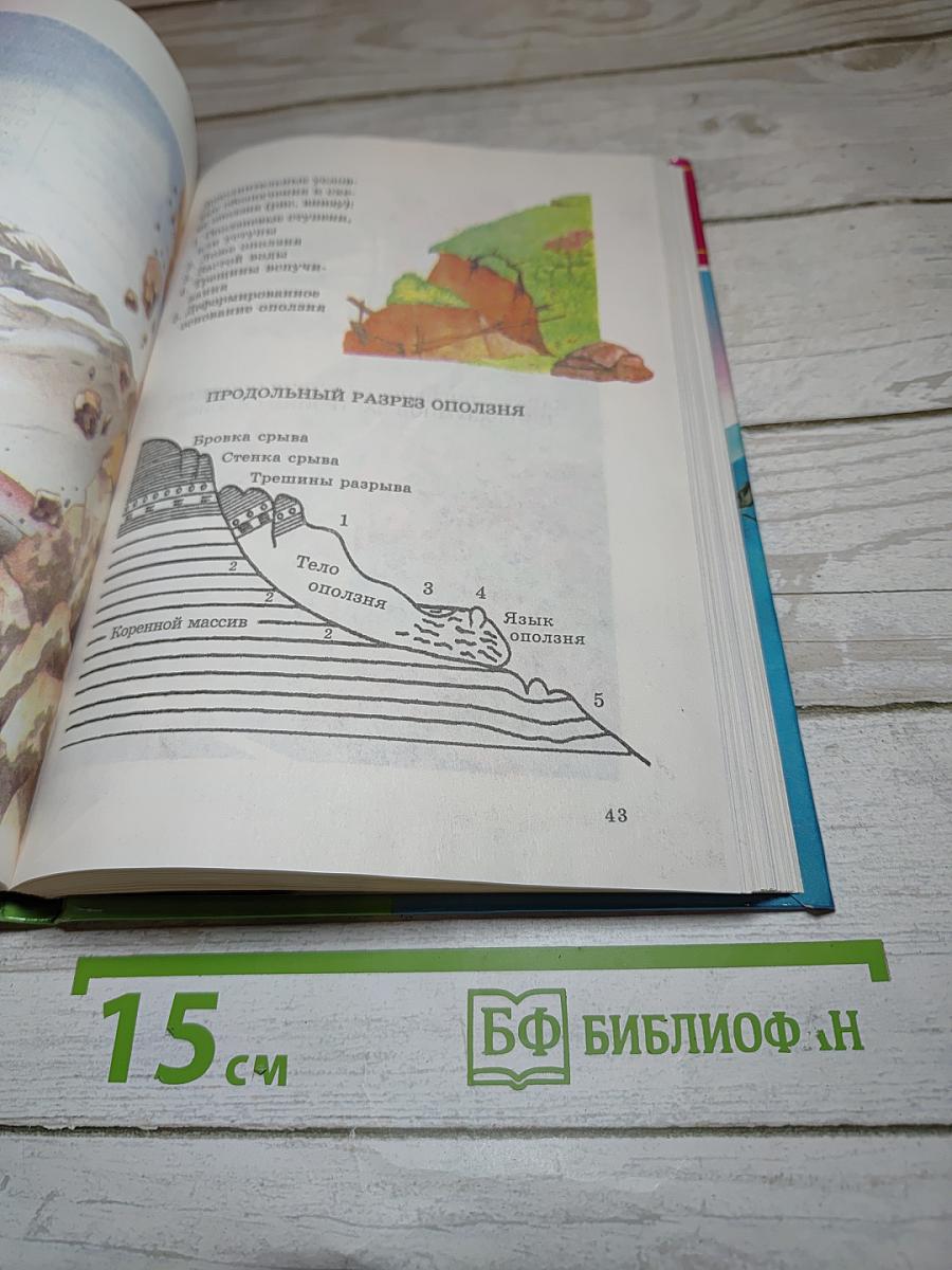 Основы безопасности жизнедеятельности для 7 класса