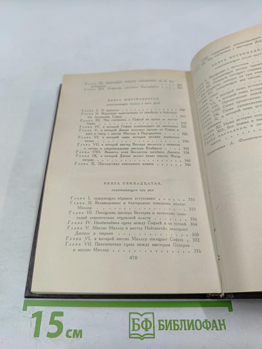 История Тома Джонса, найденыша. Часть 2