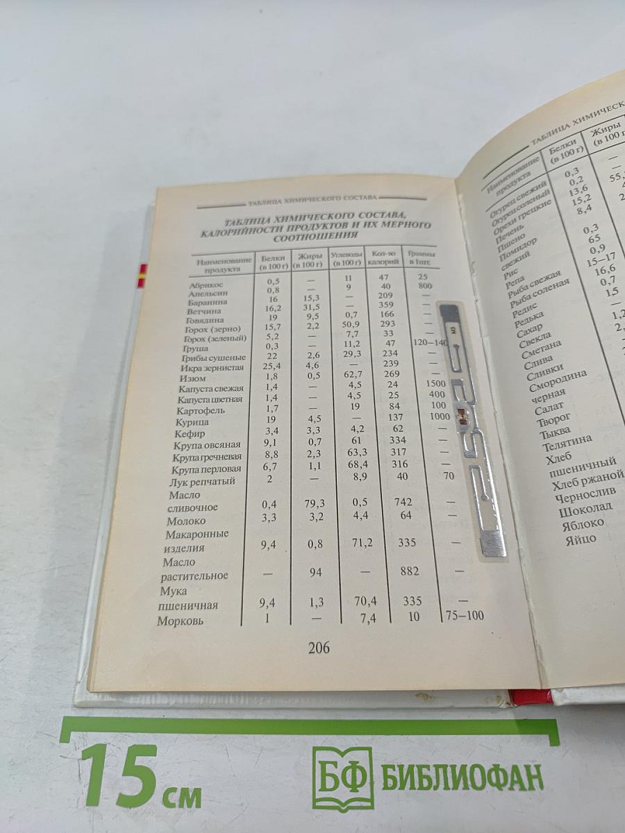 Супы и бульоны