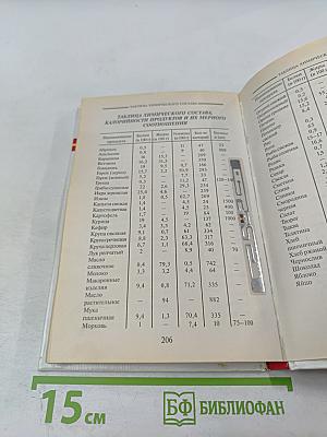 Супы и бульоны