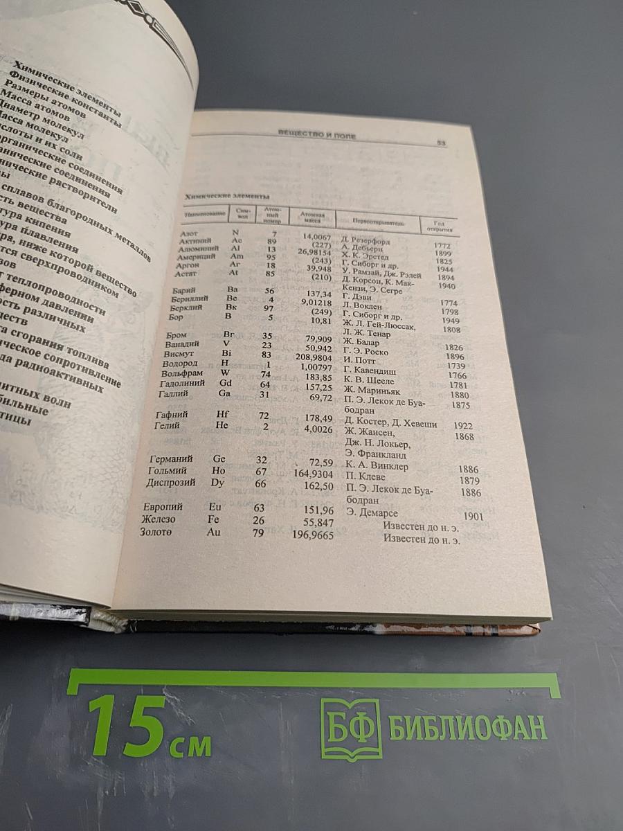 Мир и Человек. Справочник