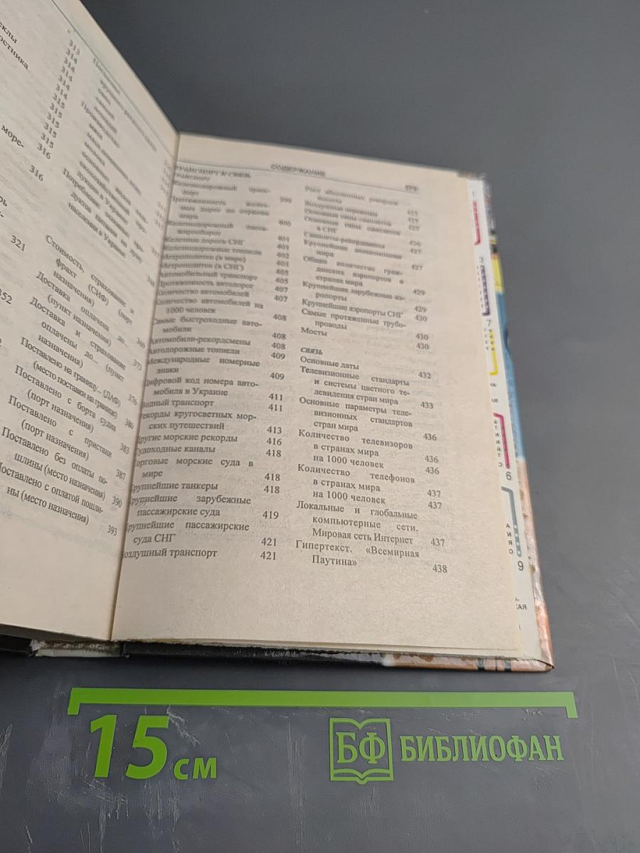 Мир и Человек. Справочник