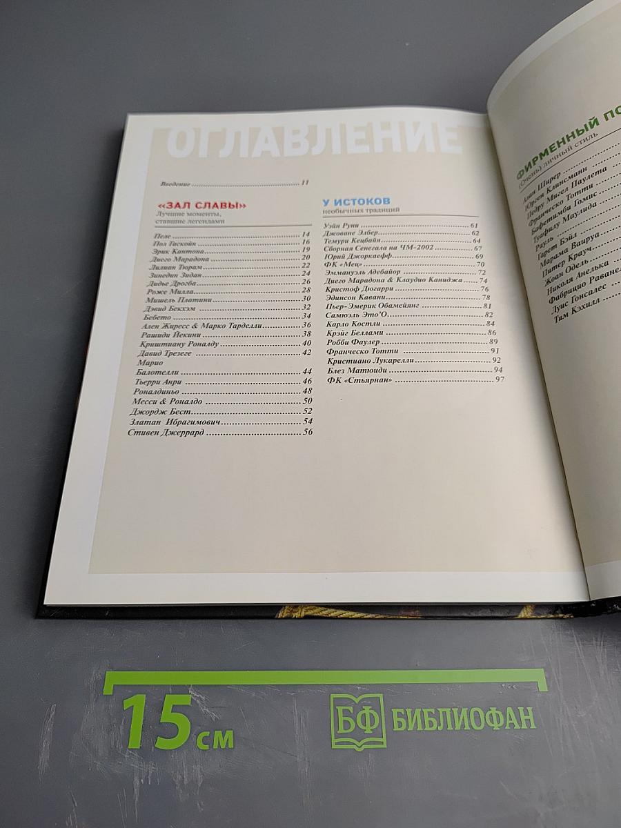 Лучшие голы мира