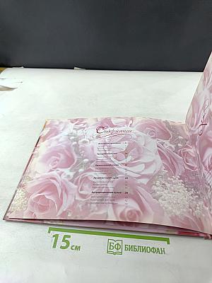 Коллекция лучших рецептов