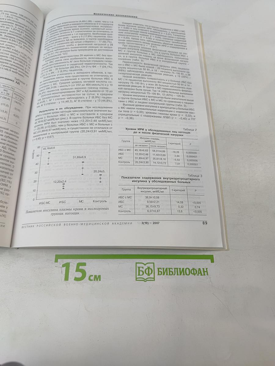 Вестник Российской Военно-медицинской академии 2007 №3 (19)