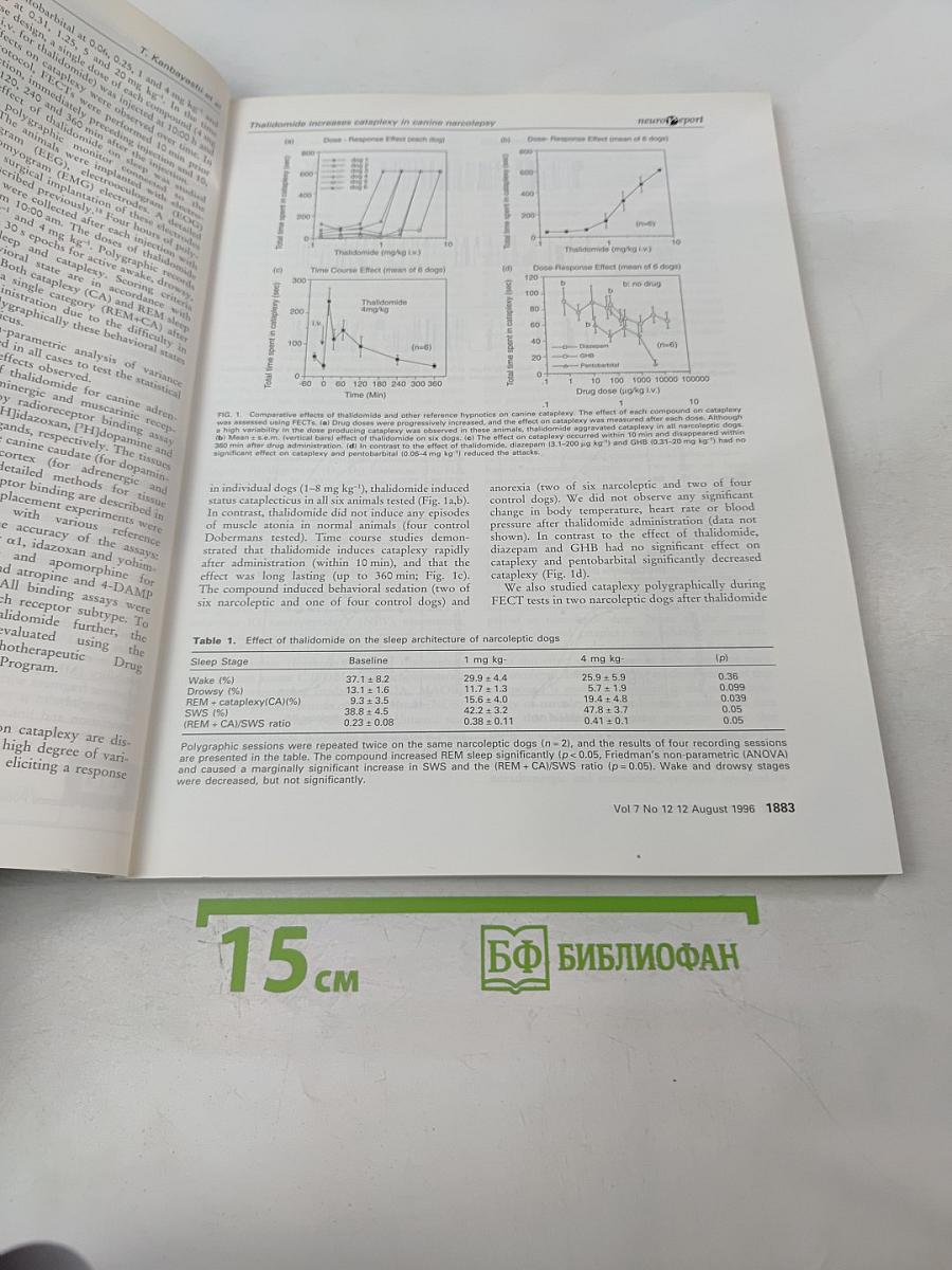 neuroreport Том 7 Выпуск 12