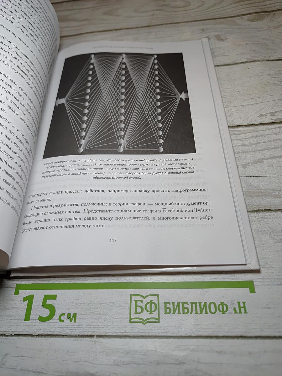 Мир математики 11. Карты метро и нейронные сети. Теория графов