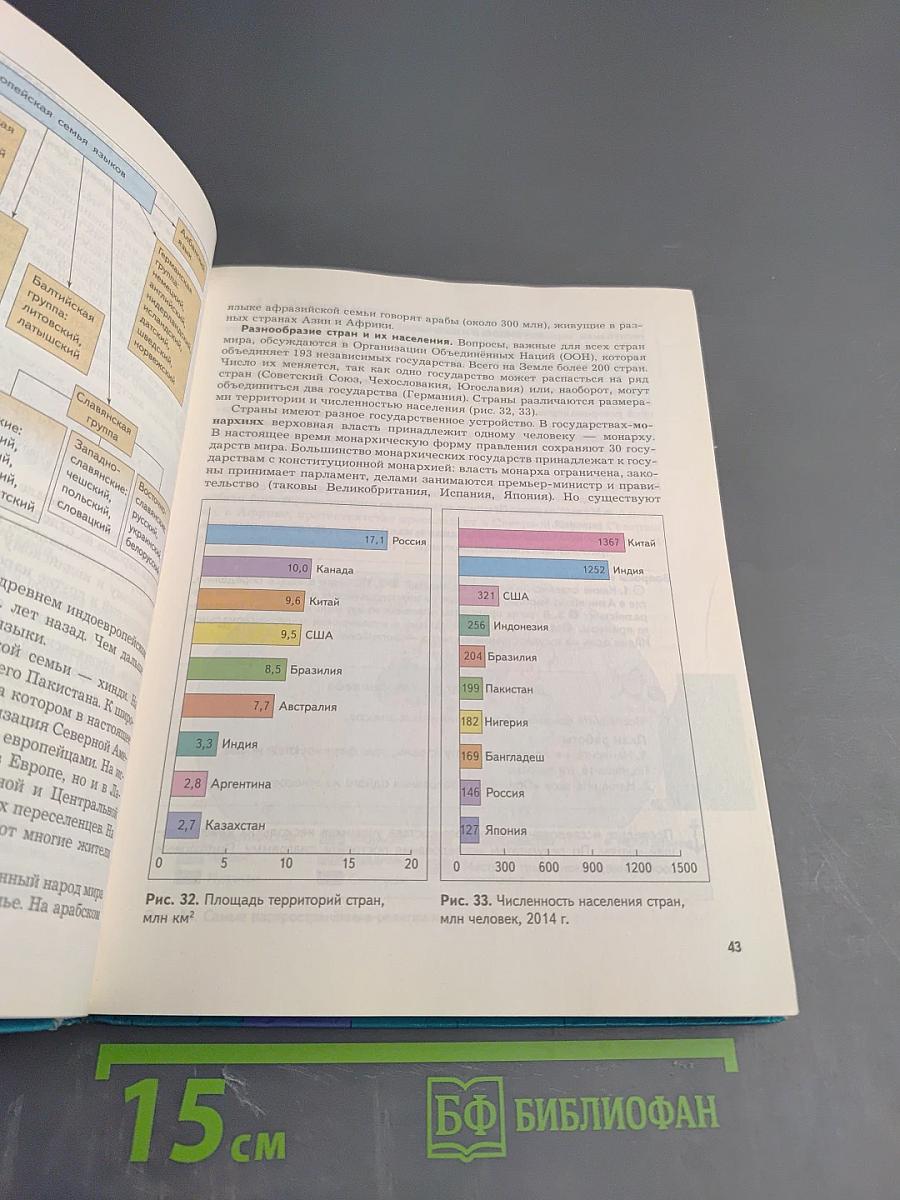 География. Материки, океаны, народы и страны. 7 класс