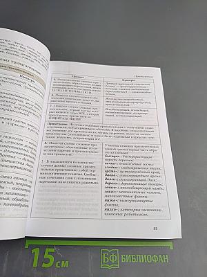 Русский язык 10 класс