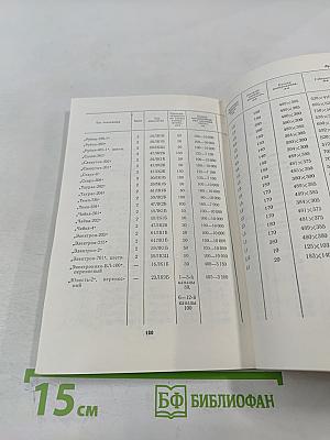 Зрителю - о телевизорах