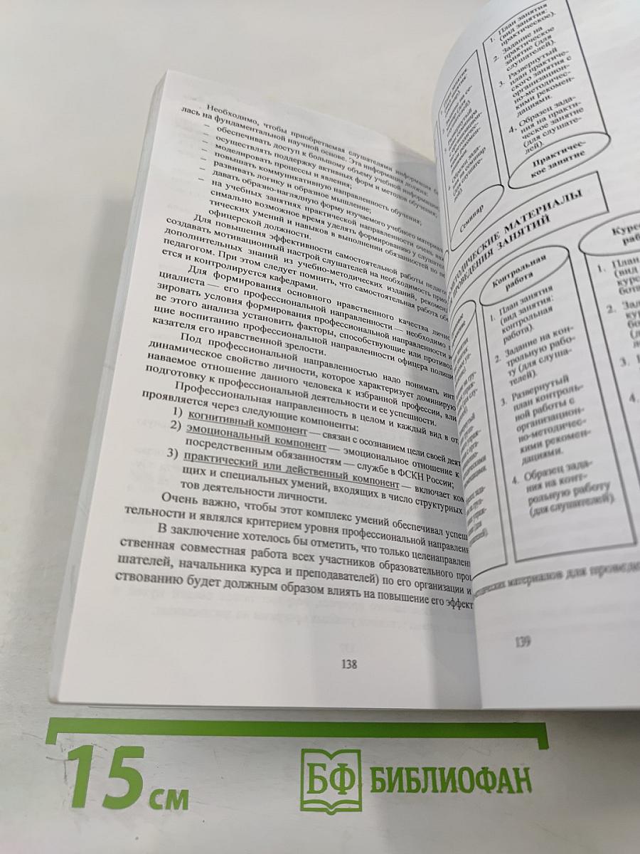 Теория и практика противодействия незаконному обороту наркотиков. Материалы всероссийской научно-практической конференции 15-16 декабря 2009 года. Часть 2