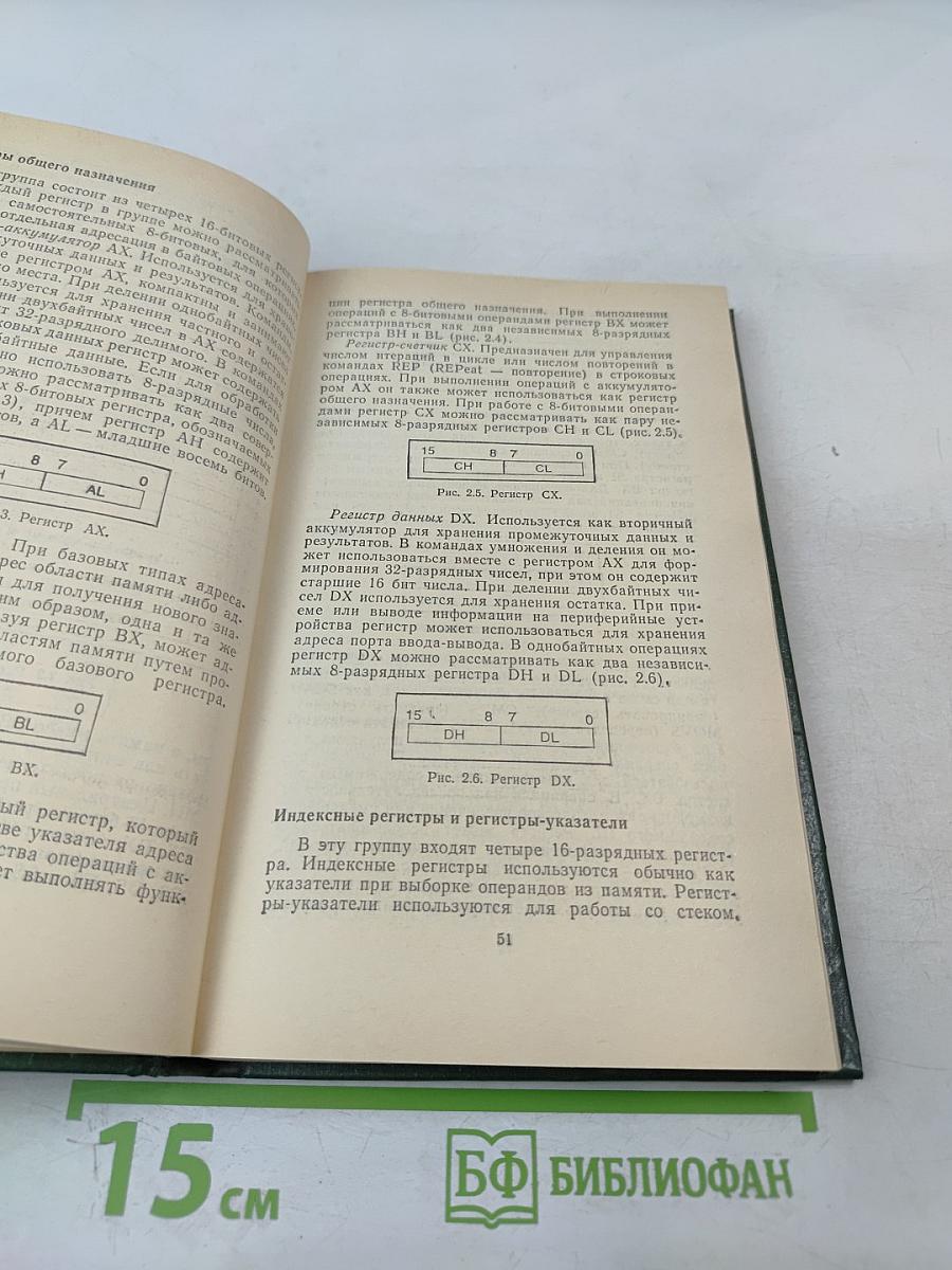 Программирование микропроцессора 8088