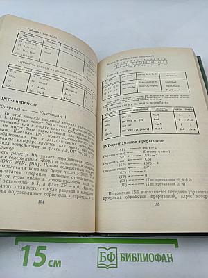 Программирование микропроцессора 8088