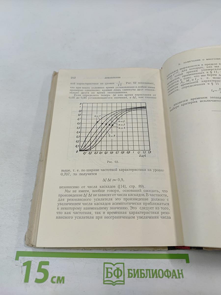 Спектры и анализ