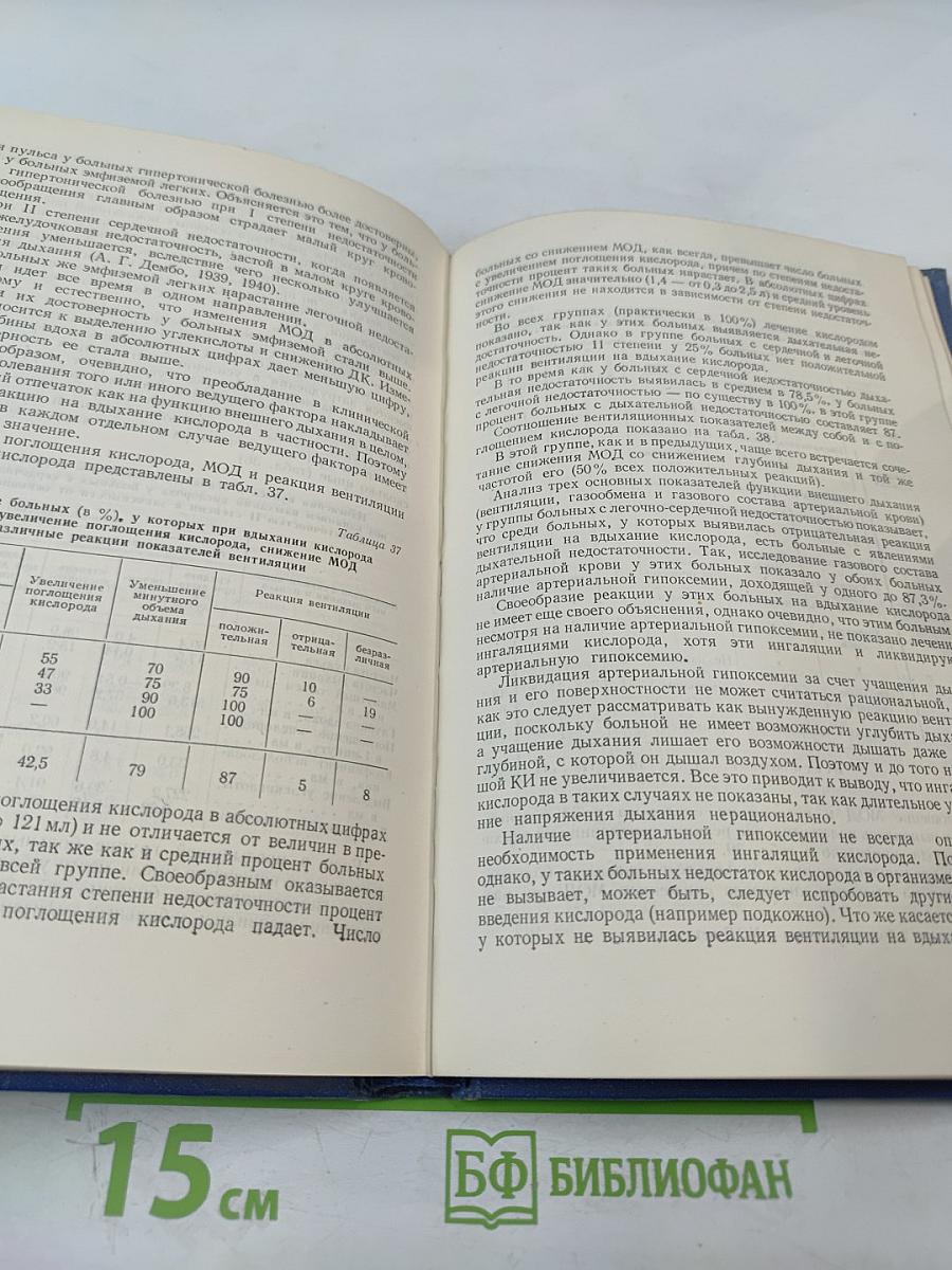 Недостаточность функции внешнего дыхания