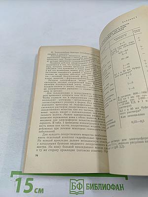 Уход за гинекологическими больными. Пособие для медицинских сестер