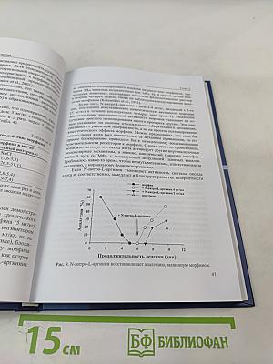 Фармакология мю-опиоидов: пути развития
