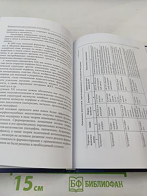 Фармакология мю-опиоидов: пути развития