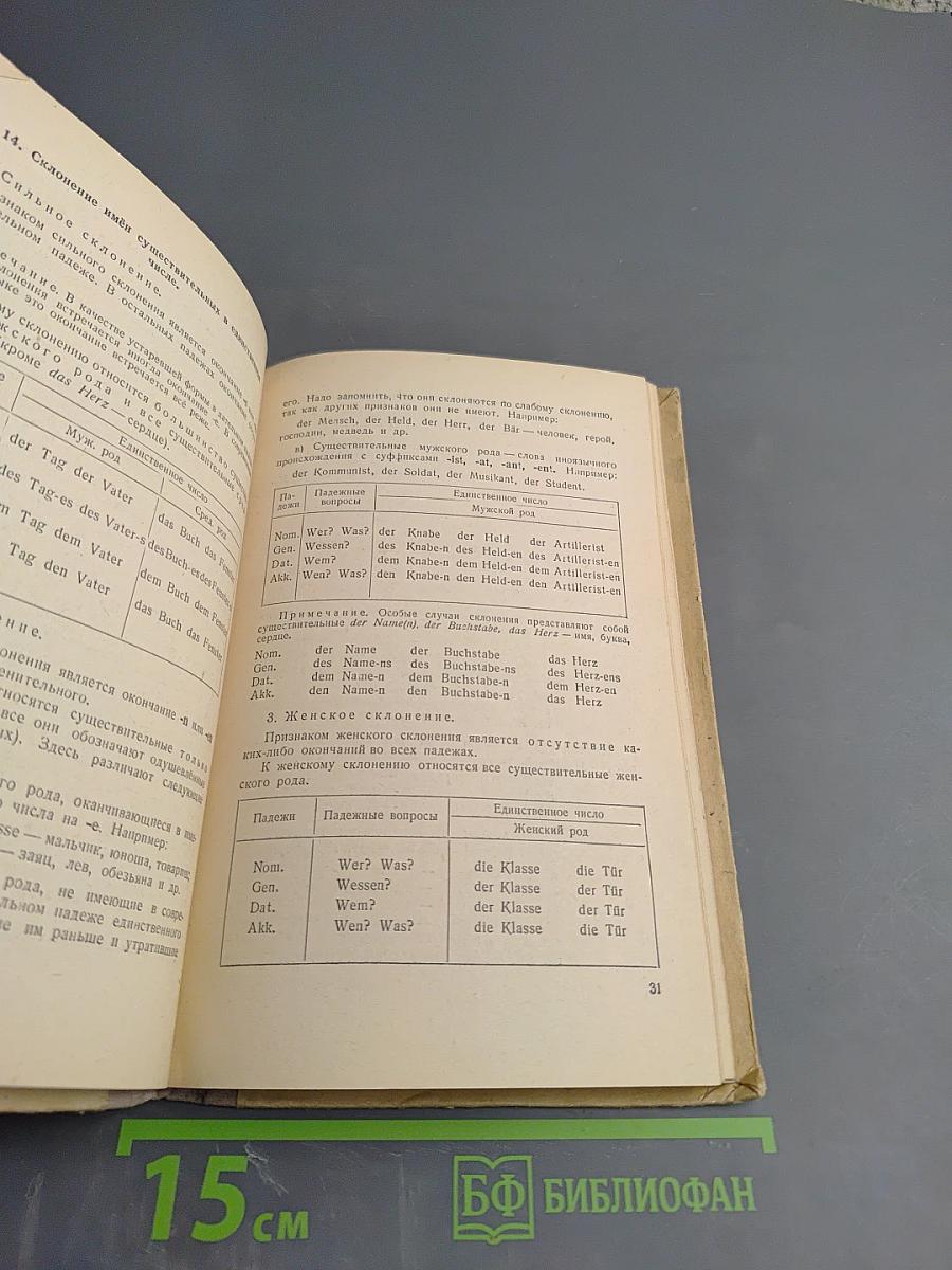 Краткий грамматический справочник по немецкому языку для семилетней школы