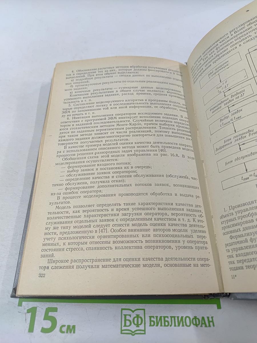 Введение в эргономику