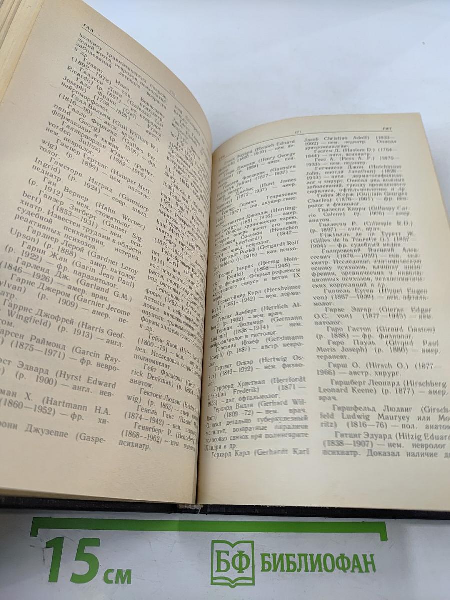 Словарь эпонимов в невропатологии