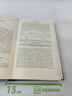 Электрофизиология сердца