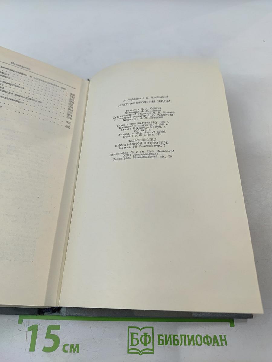 Электрофизиология сердца