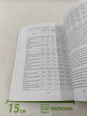 Интегративная модель реализации физической активности ребенка-инвалида как ресурс социального самочувствия его семьи