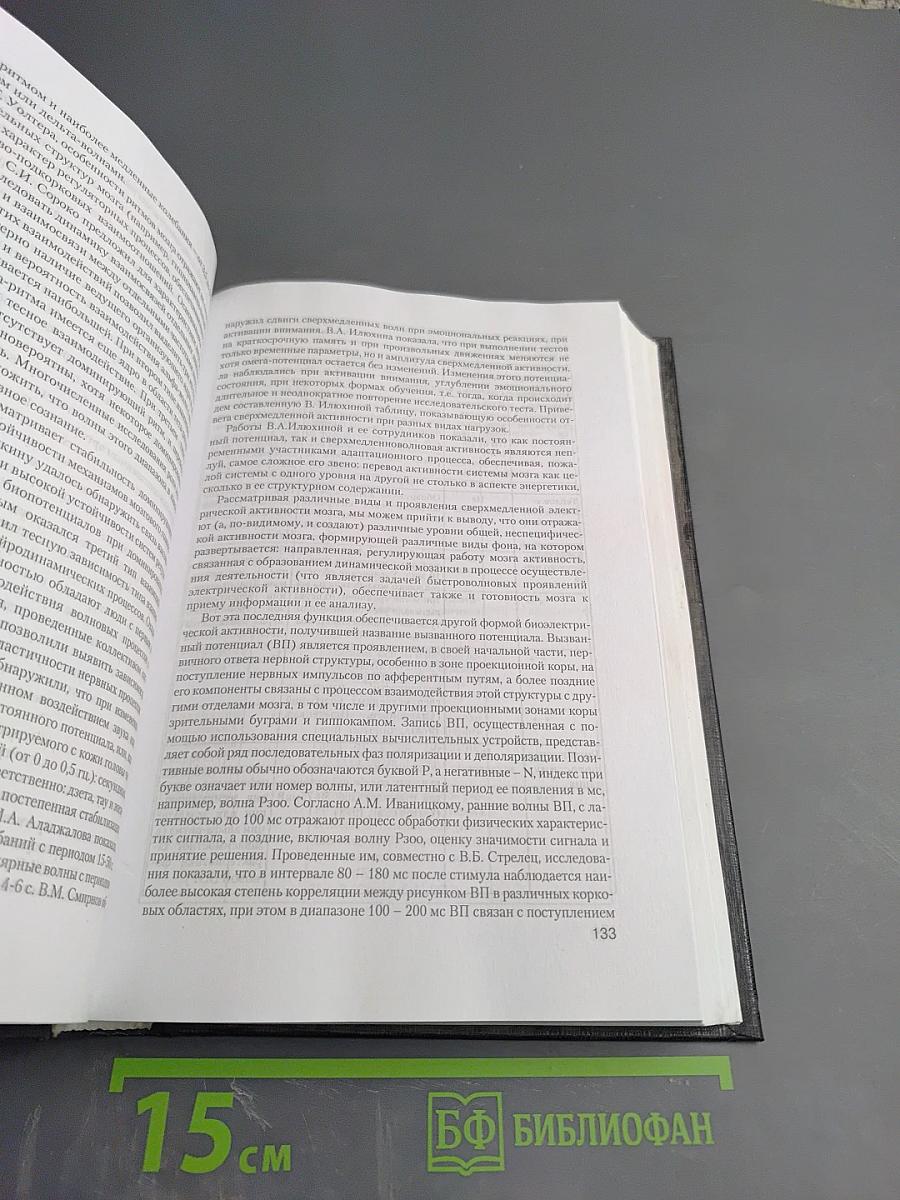 Адаптация человека