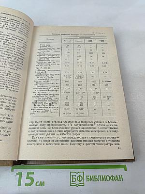 Основы микроэлектроники