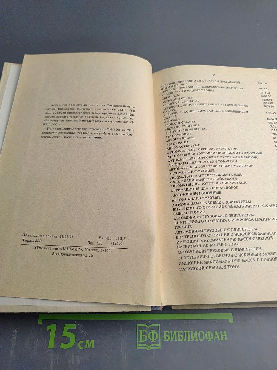 Алфавитно-предметный указатель к Товарной номенклатуре Внешнеэкономической деятельности СССР