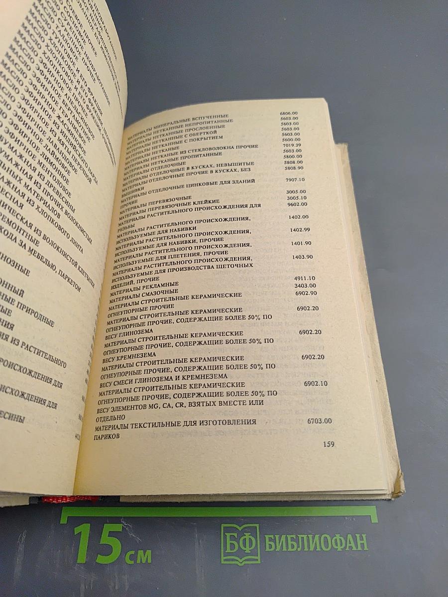 Алфавитно-предметный указатель к Товарной номенклатуре Внешнеэкономической деятельности СССР