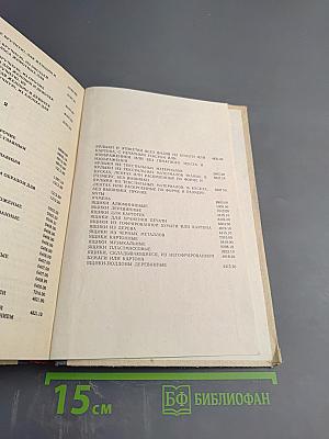 Алфавитно-предметный указатель к Товарной номенклатуре Внешнеэкономической деятельности СССР