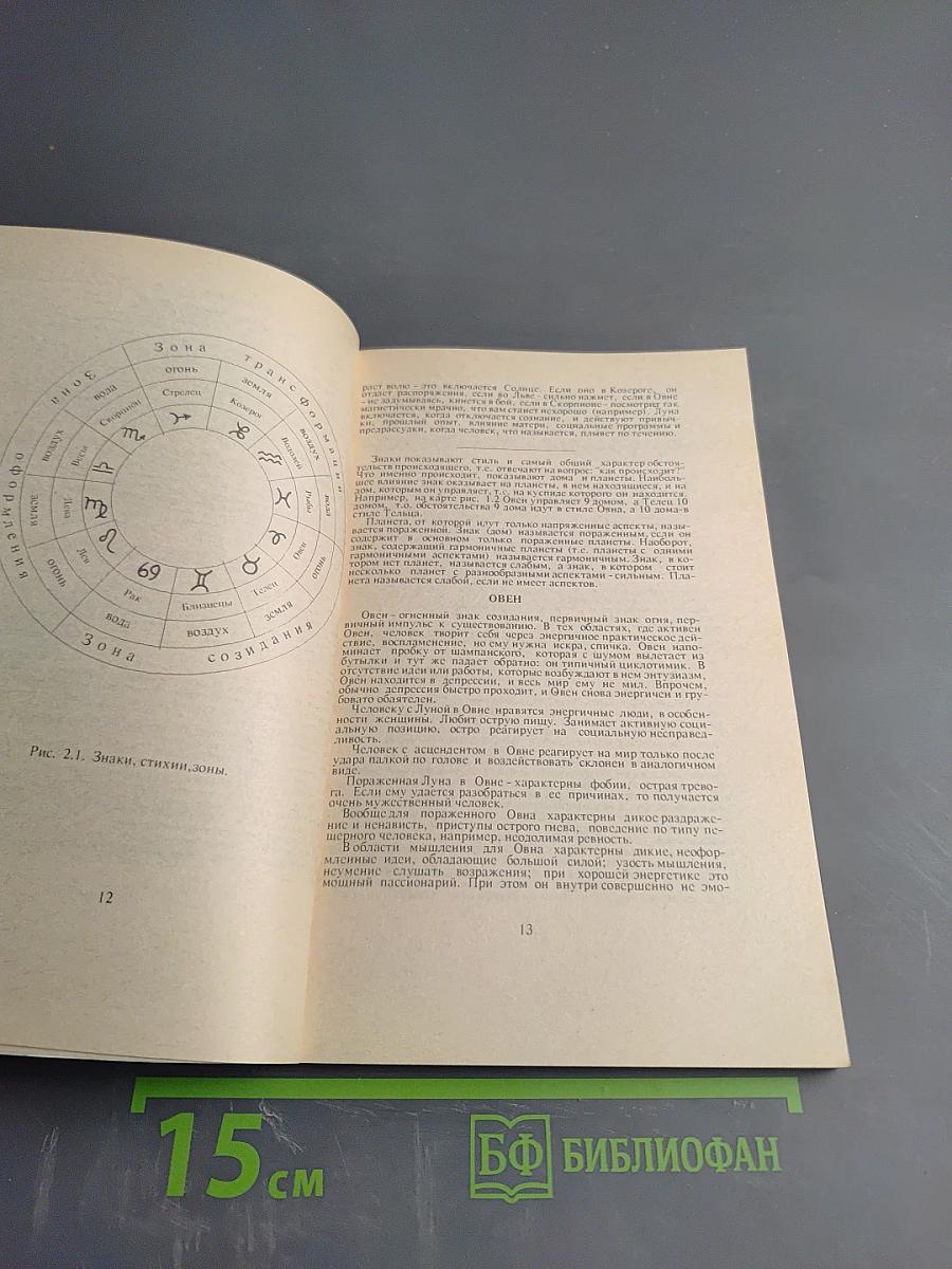 Введение в астрологию