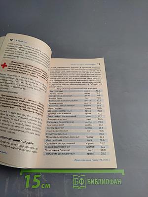 Предупреждение плюс. Курс - на здоровье. Май №5 (146)