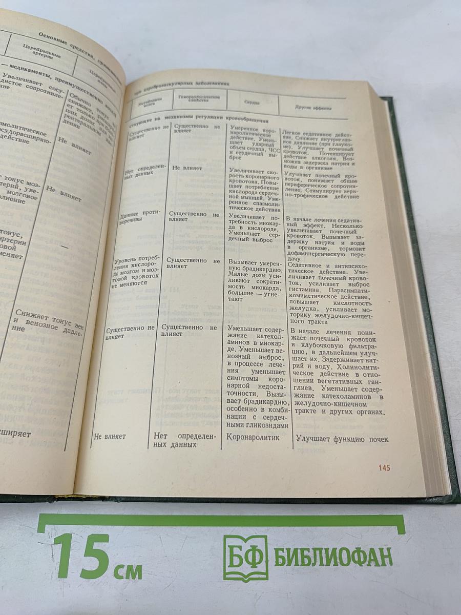 Терапия нервных болезней