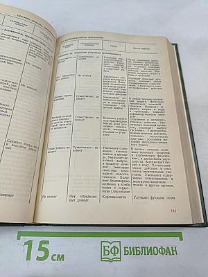 Терапия нервных болезней