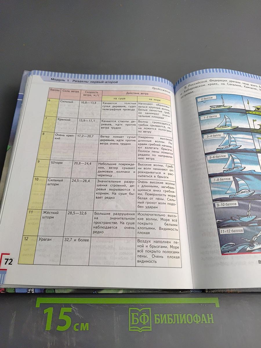 Основы безопасности жизнедеятельности. 7 класс