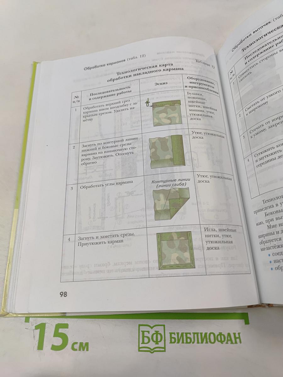 Технология. Технологии ведения дома. 7 класс