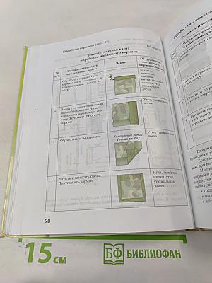 Технология. Технологии ведения дома. 7 класс