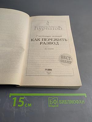 7 настоящих историй Как пережить развод?