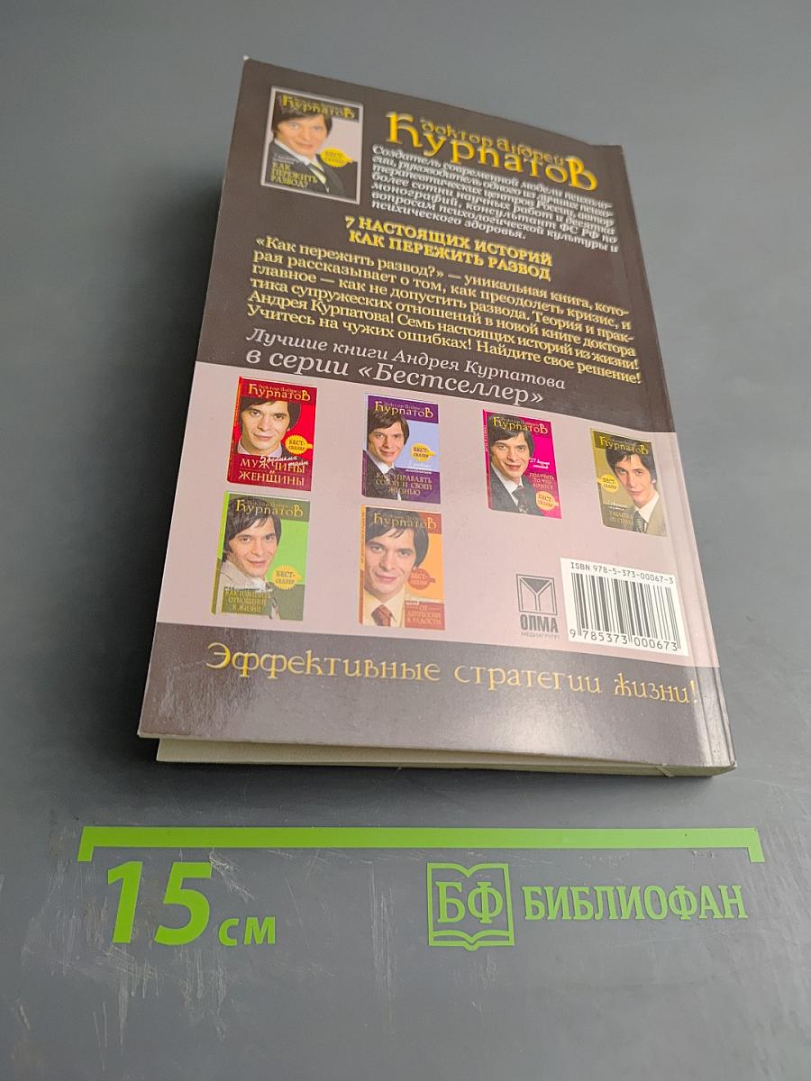 7 настоящих историй Как пережить развод?