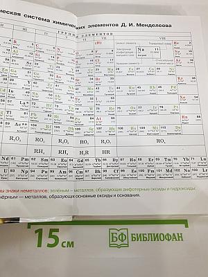 Химия 11 класс Базовый уровень