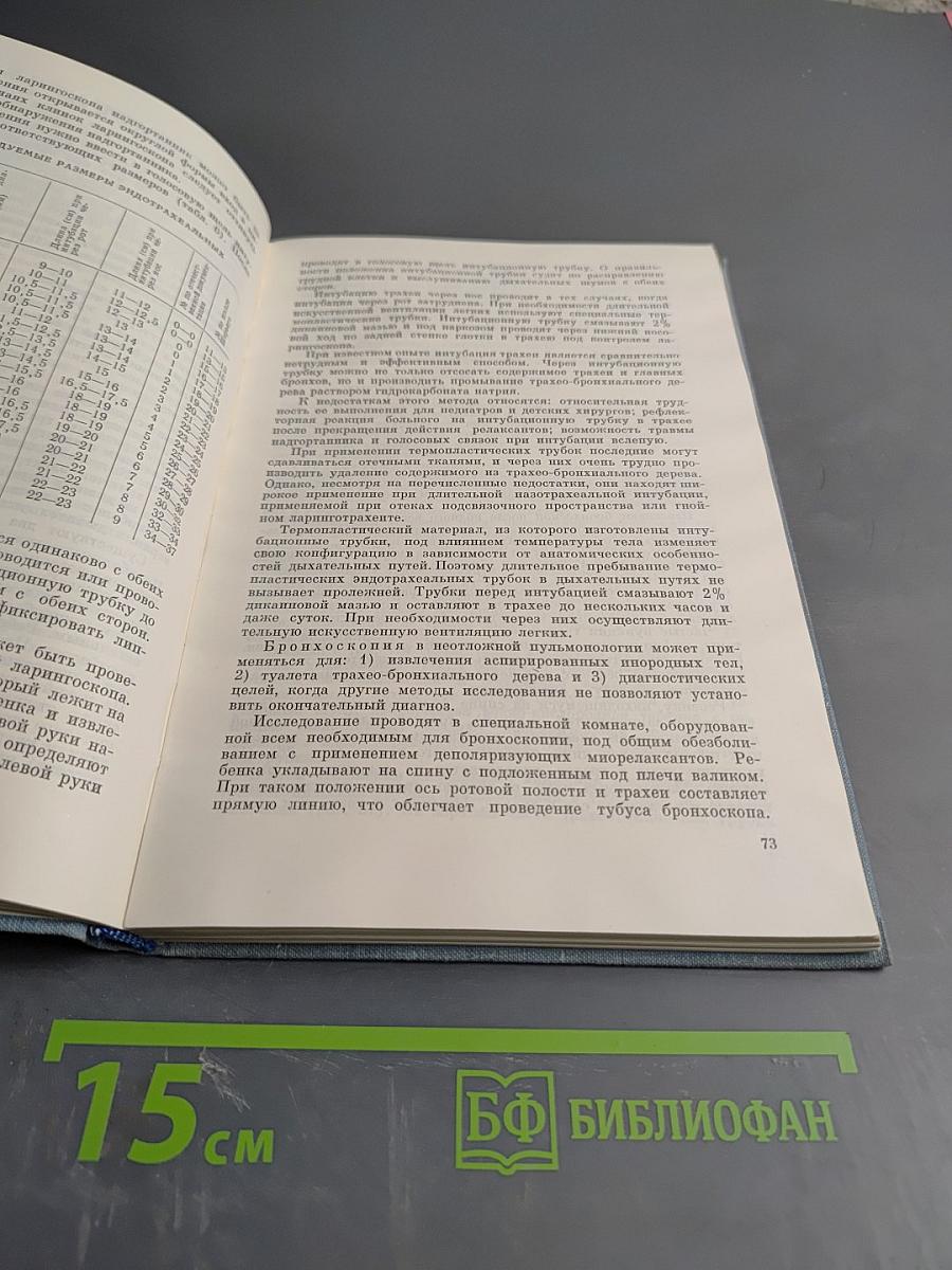 Неотложная пульмонология детского возраста