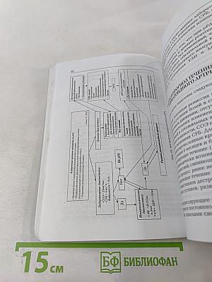 Ранний ревматоидный артрит: Принципы диагностики и лечения